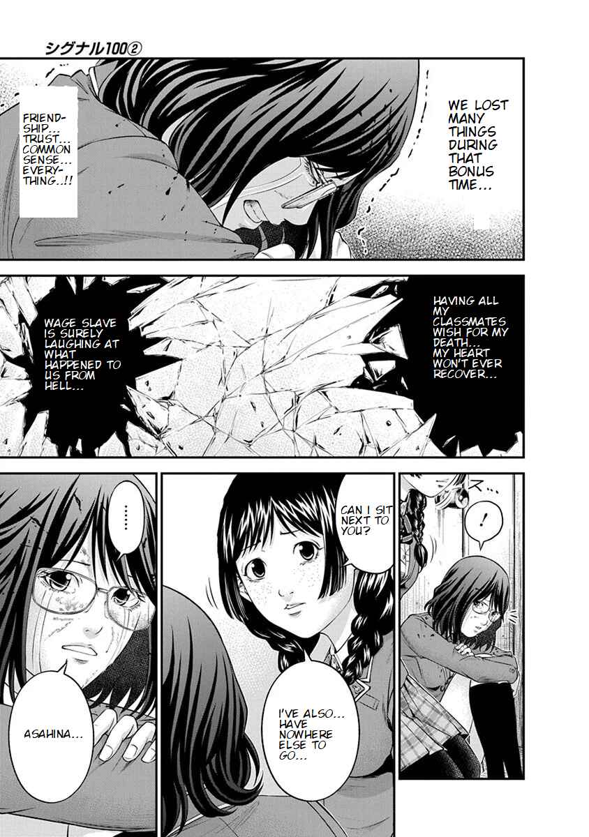 Page 21 Chapter 7 Signal 100