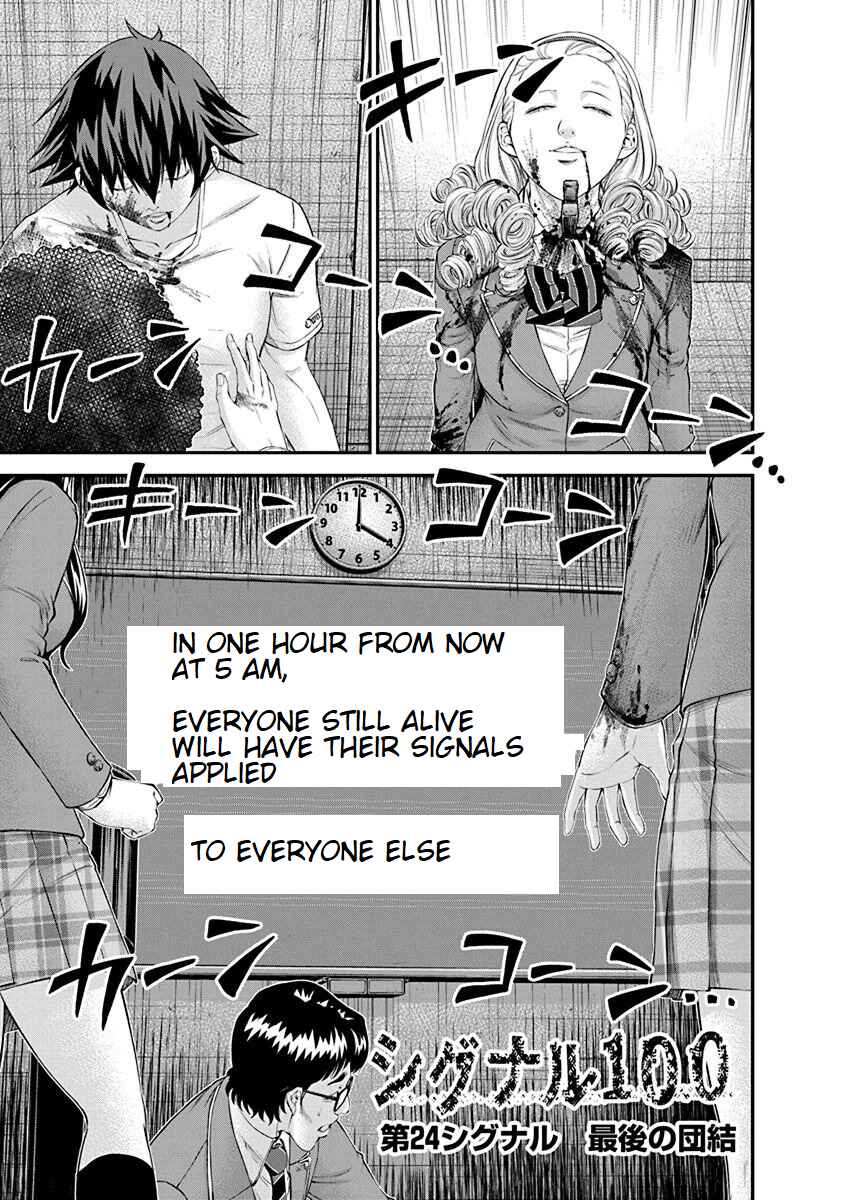 Page 1 Chapter 24 Signal 100