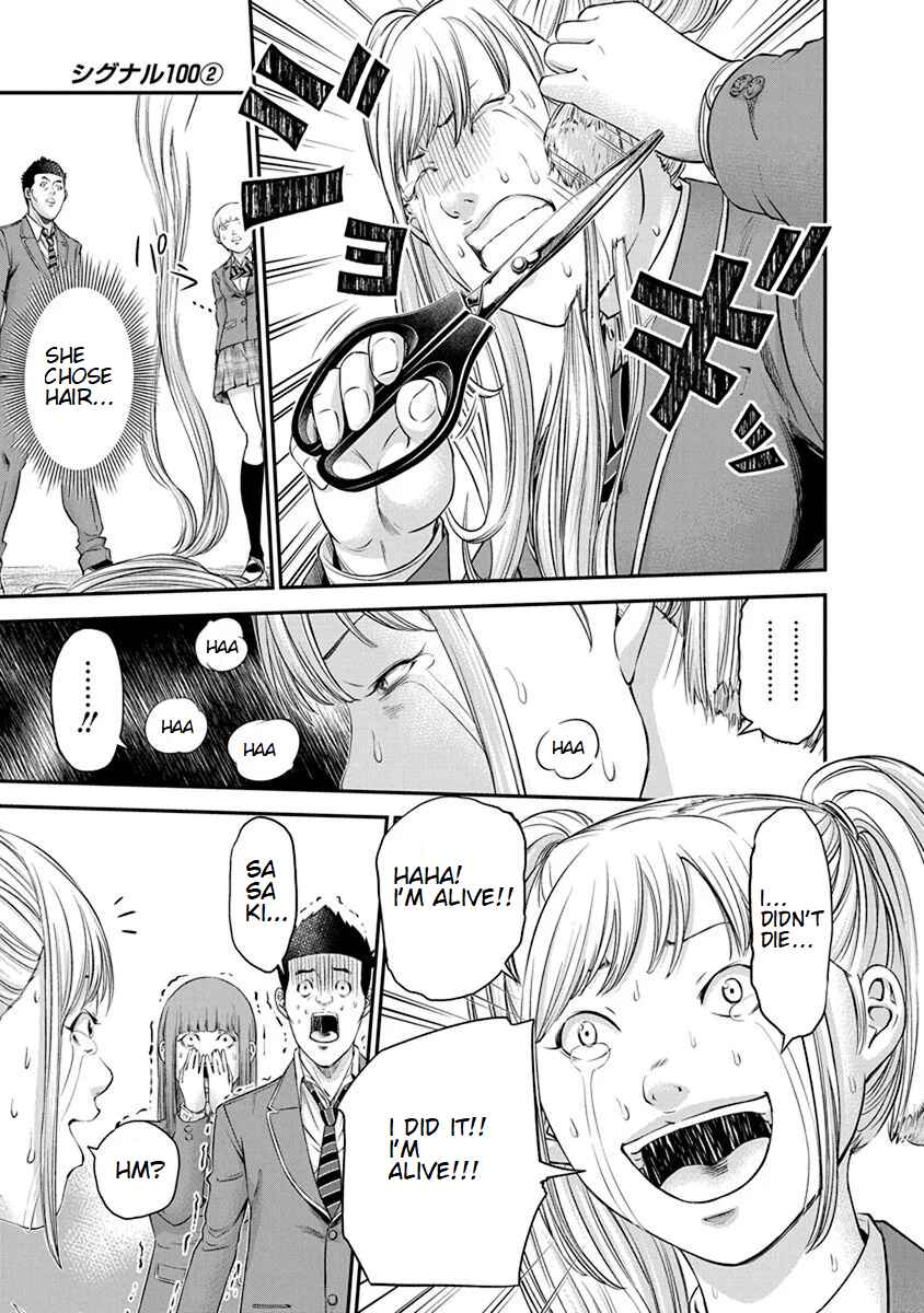 Page 13 Chapter 10 Signal 100