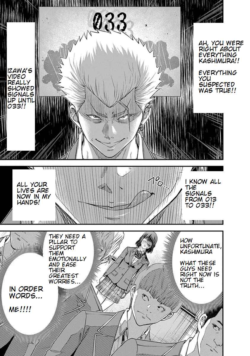 Page 23 Chapter 3 Signal 100