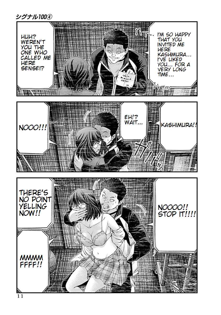 Page 9 Chapter 21 Signal 100