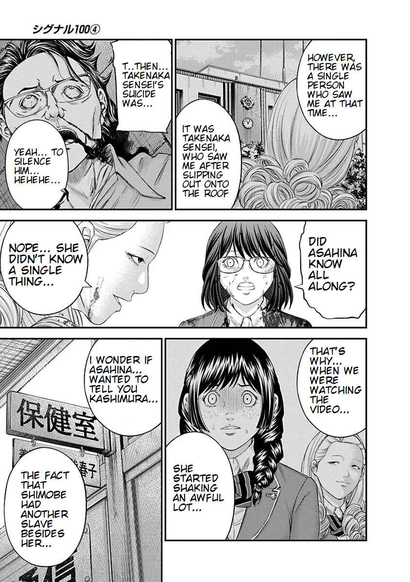 Page 13 Chapter 23 Signal 100