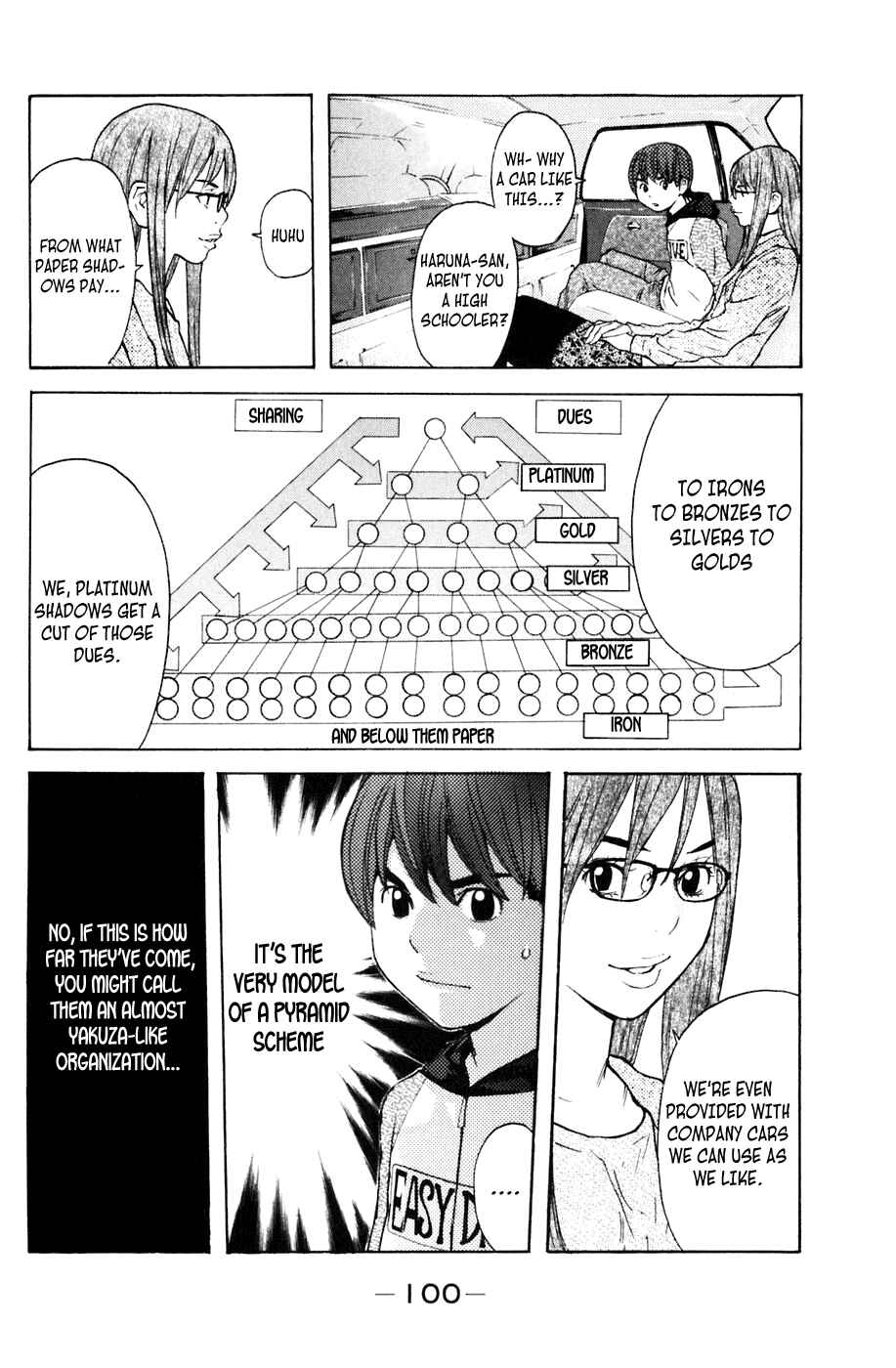 Page 16 Chapter 108 Shibatora