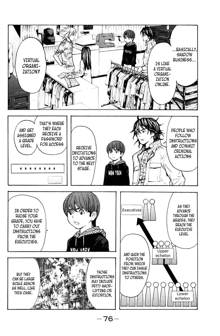 Page 12 Chapter 107 Shibatora