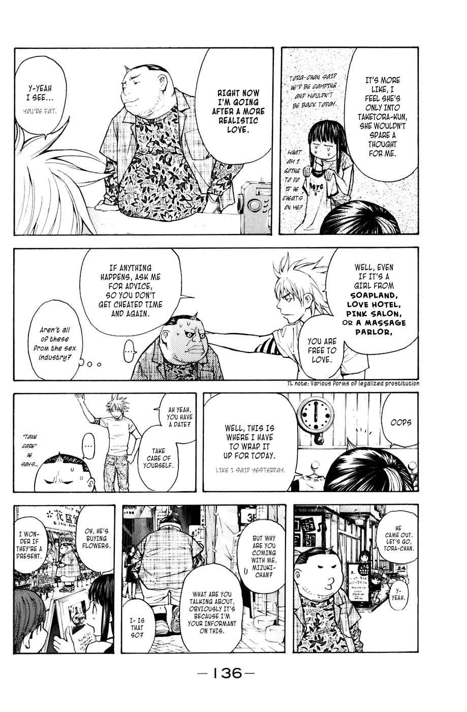 Page 11 Chapter 29 Shibatora