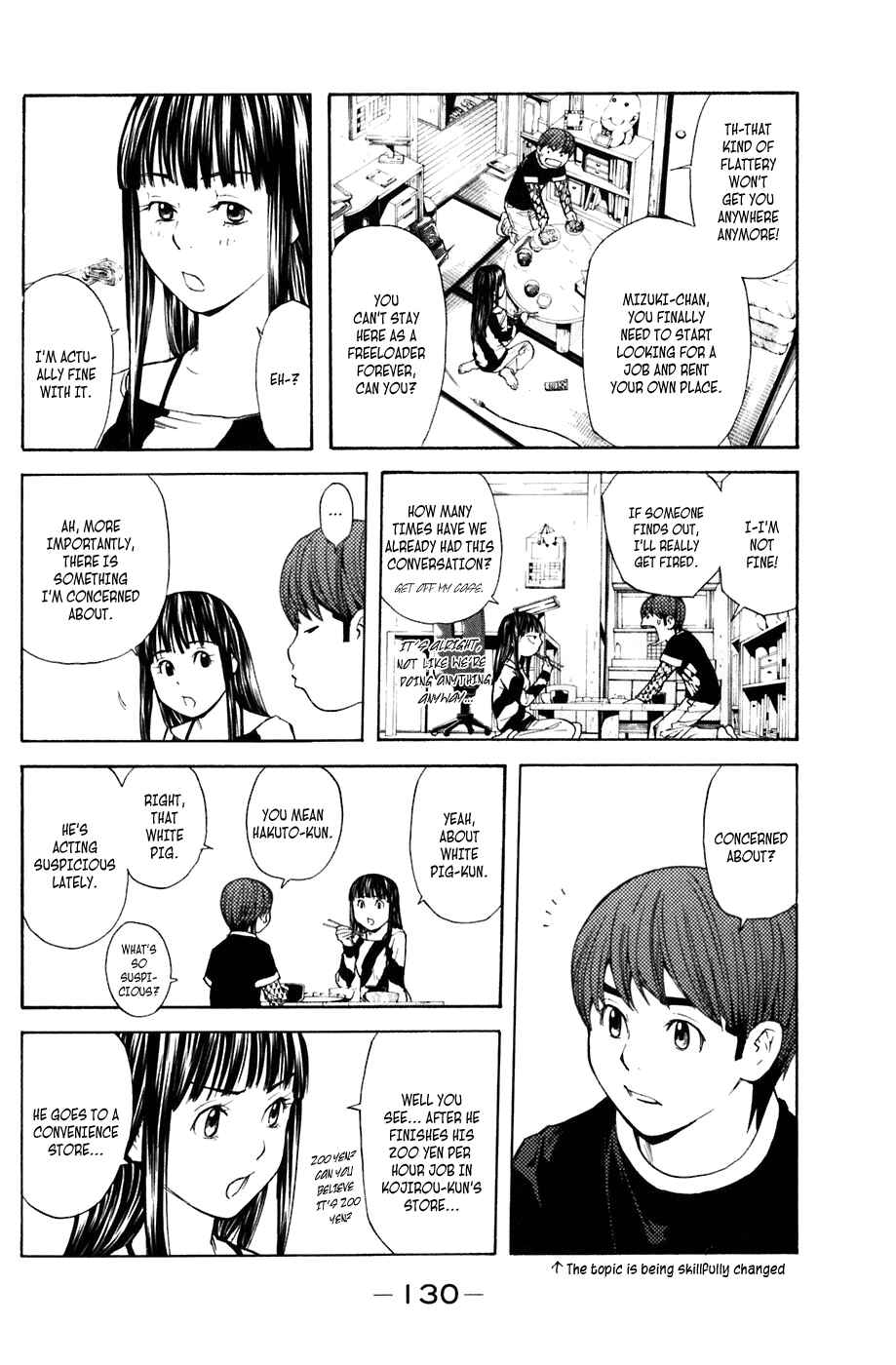 Page 5 Chapter 29 Shibatora