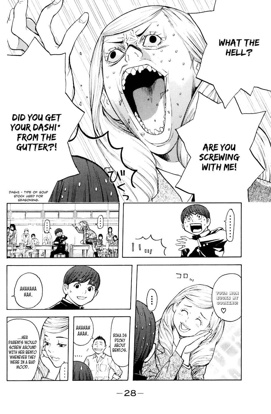 Page 4 Chapter 15 Shibatora