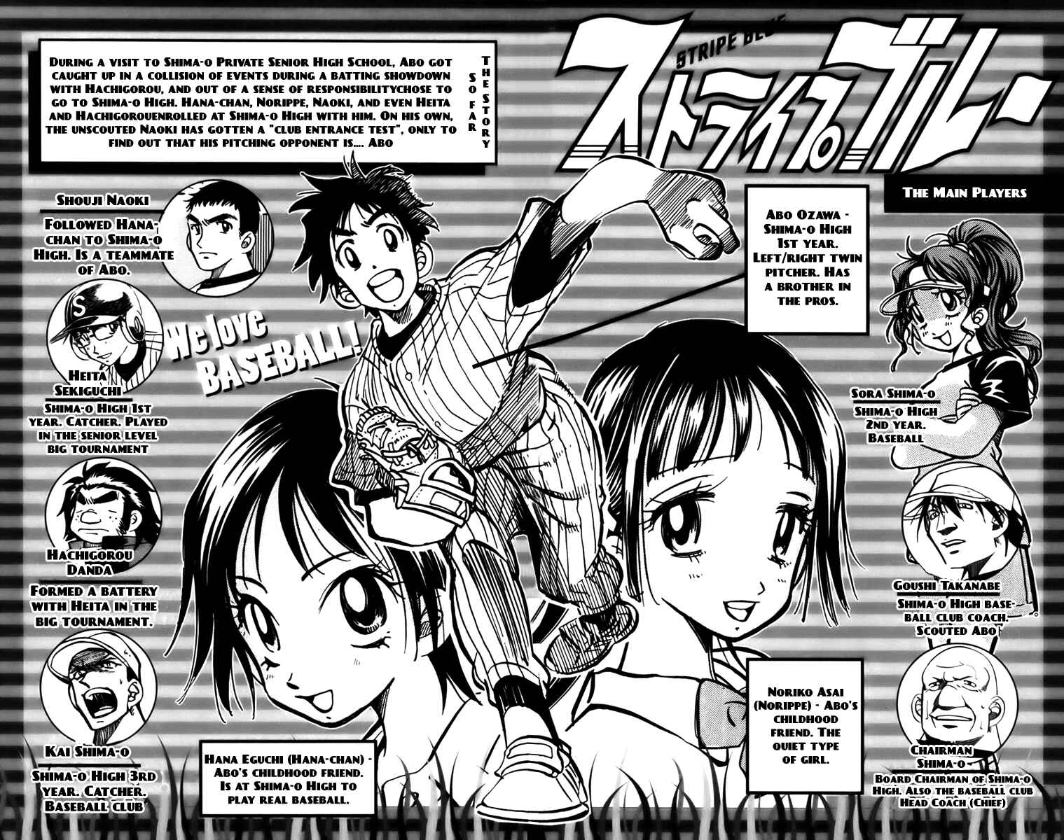 Page 7 Chapter 9 Stripe Blue