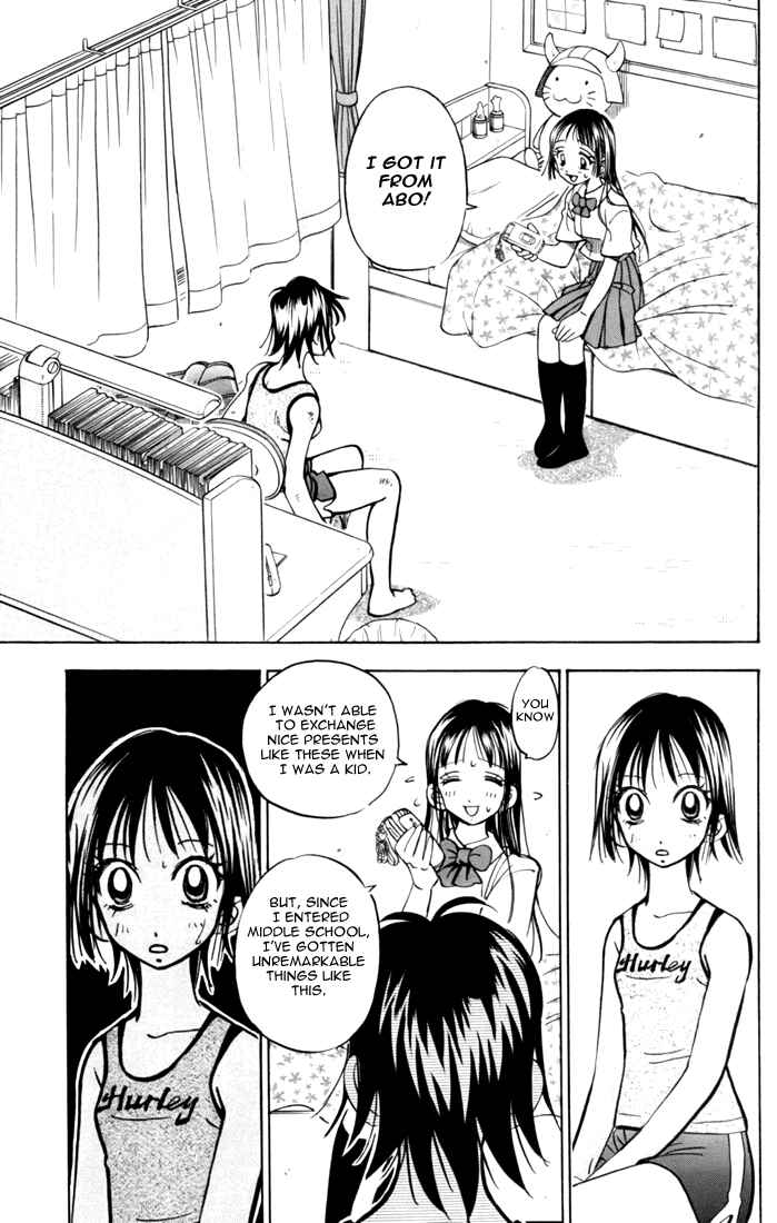 Page 19 Chapter 2 Stripe Blue