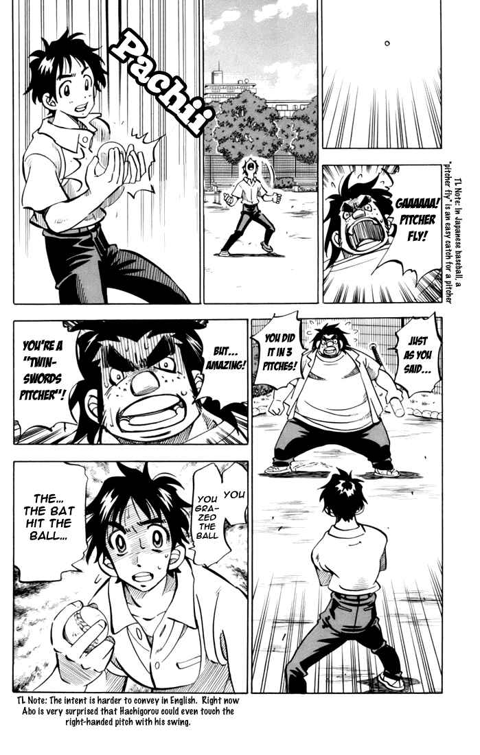 Page 59 Chapter 3 Stripe Blue