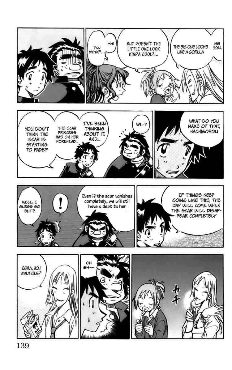 Page 32 Chapter 12 Stripe Blue