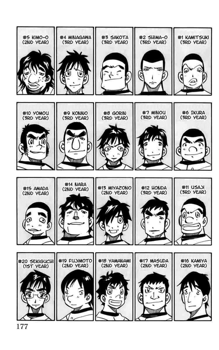 Page 71 Chapter 12 Stripe Blue