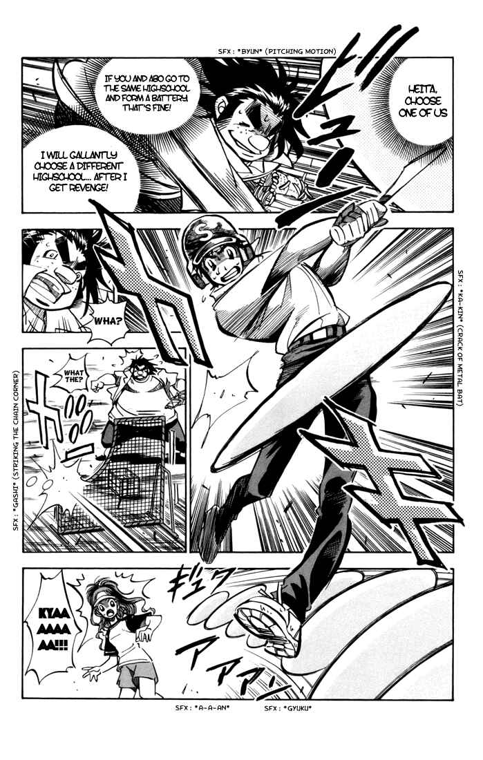 Page 84 Chapter 5 Stripe Blue