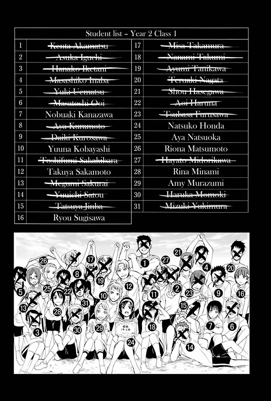 Page 4 Chapter 23 Kings Game: Ultimate
