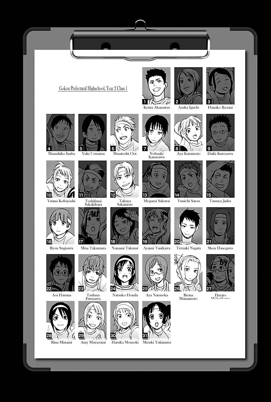 Page 4 Chapter 10 Kings Game: Ultimate