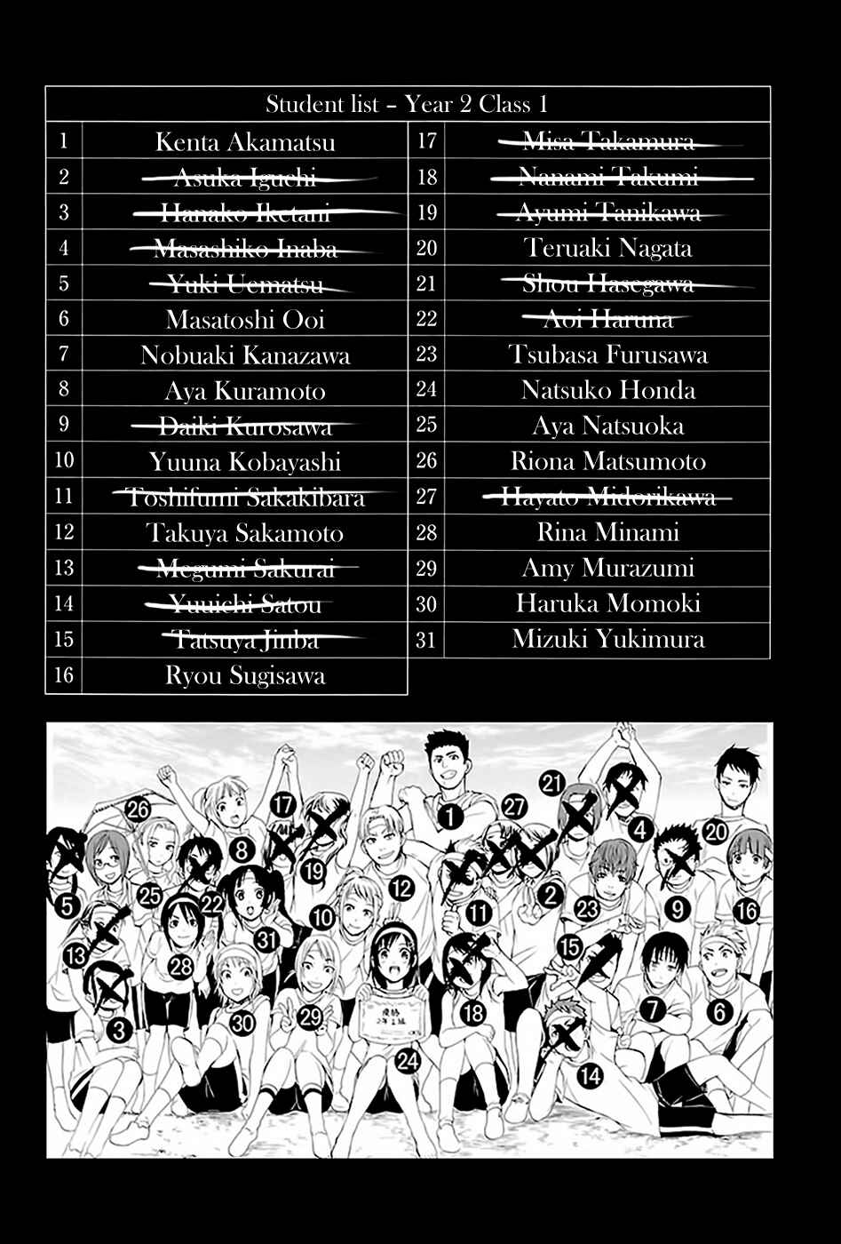 Page 5 Chapter 10 Kings Game: Ultimate