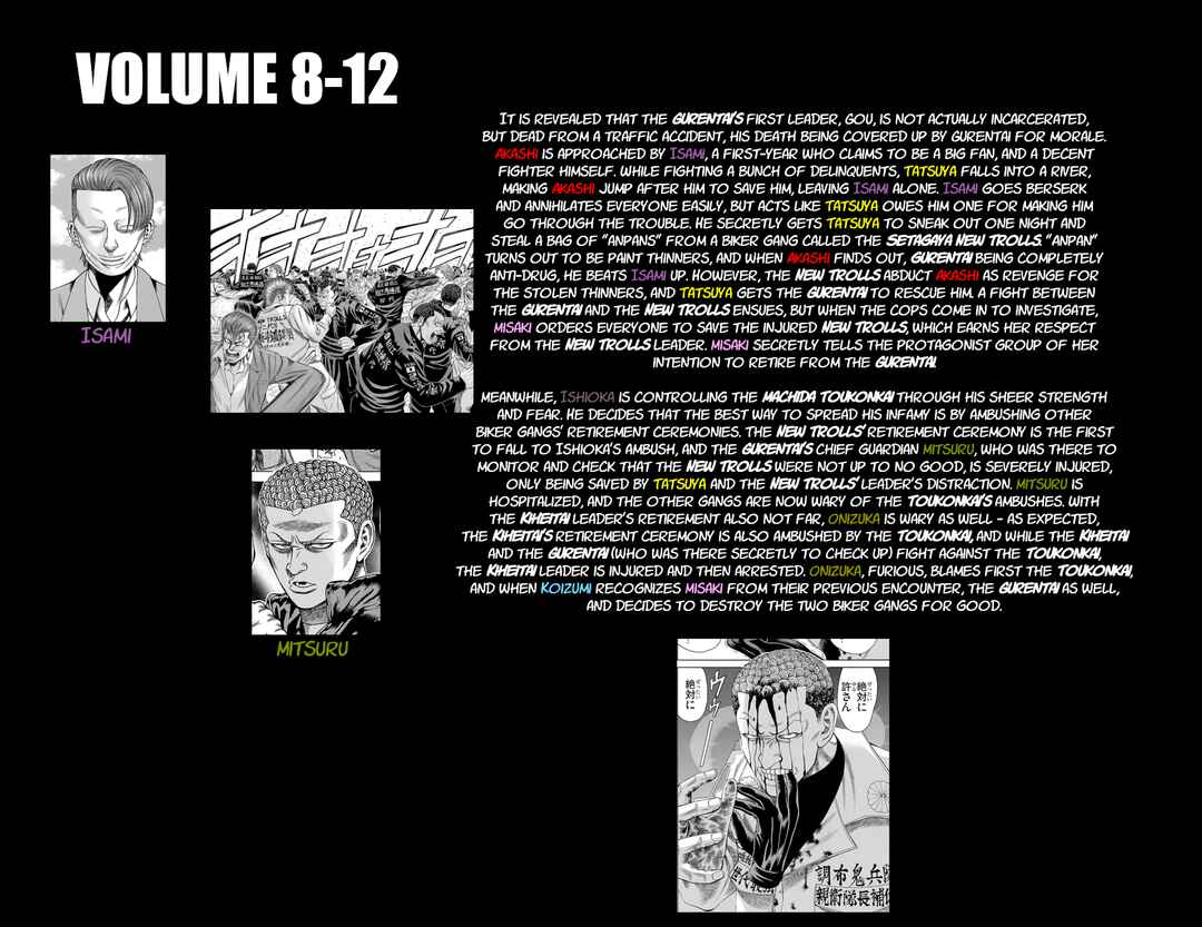 Page 4 Chapter 65 Chikin - Drop Zenya no Monogatari