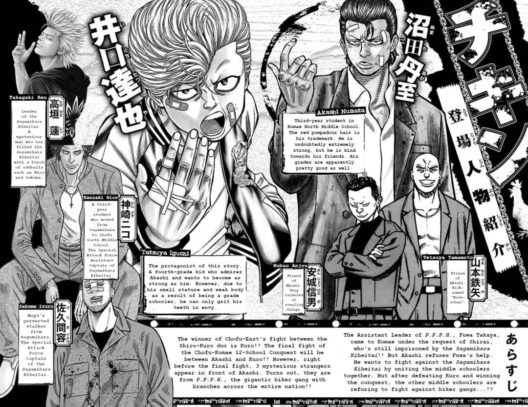 Page 3 Chapter 107 Chikin - Drop Zenya no Monogatari