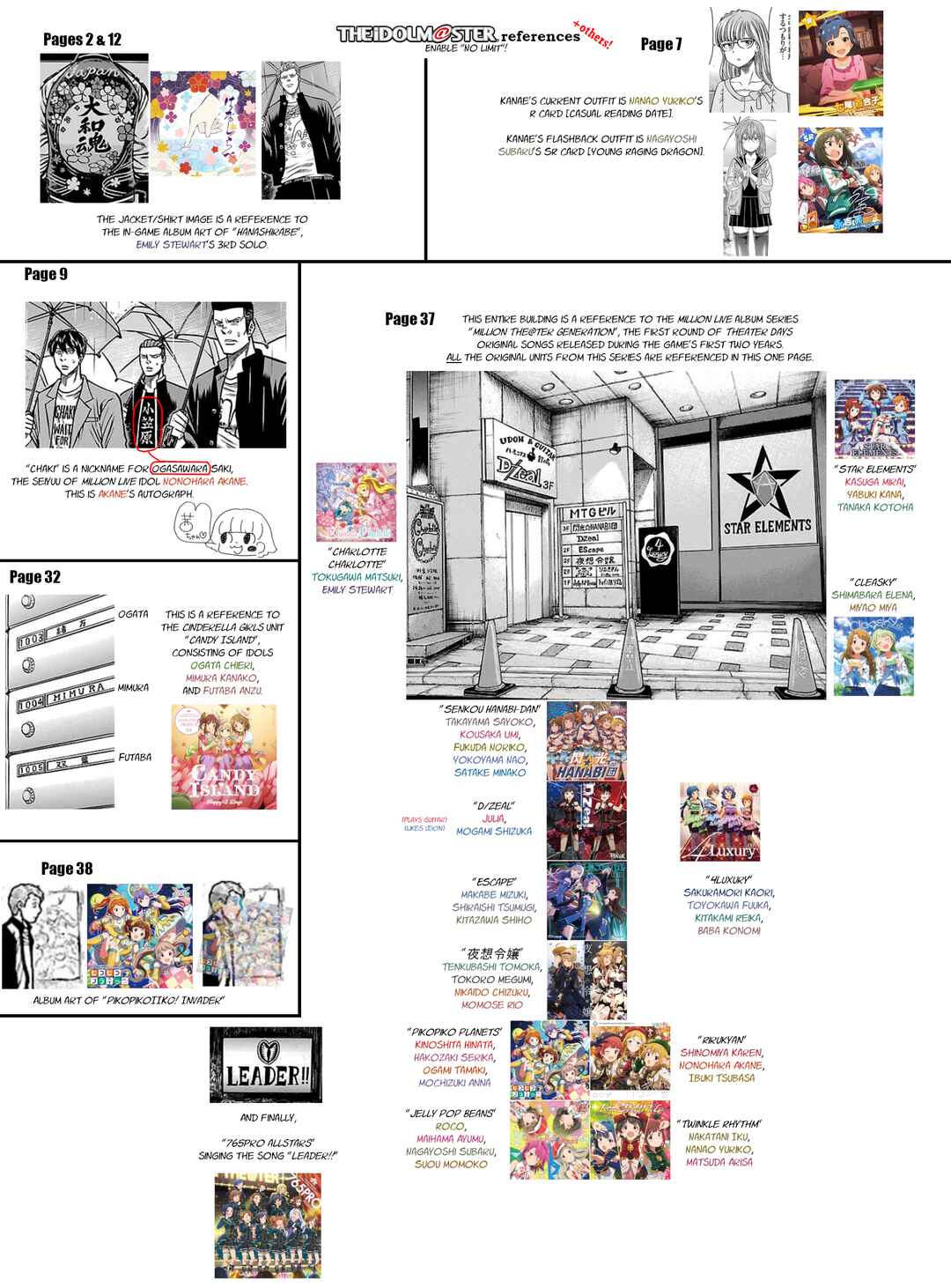 Page 48 Chapter 107 Chikin - Drop Zenya no Monogatari