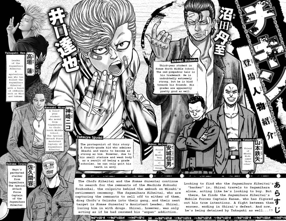 Page 3 Chapter 83 Chikin - Drop Zenya no Monogatari