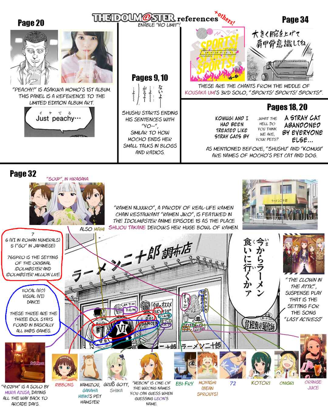 Page 42 Chapter 100 Chikin - Drop Zenya no Monogatari