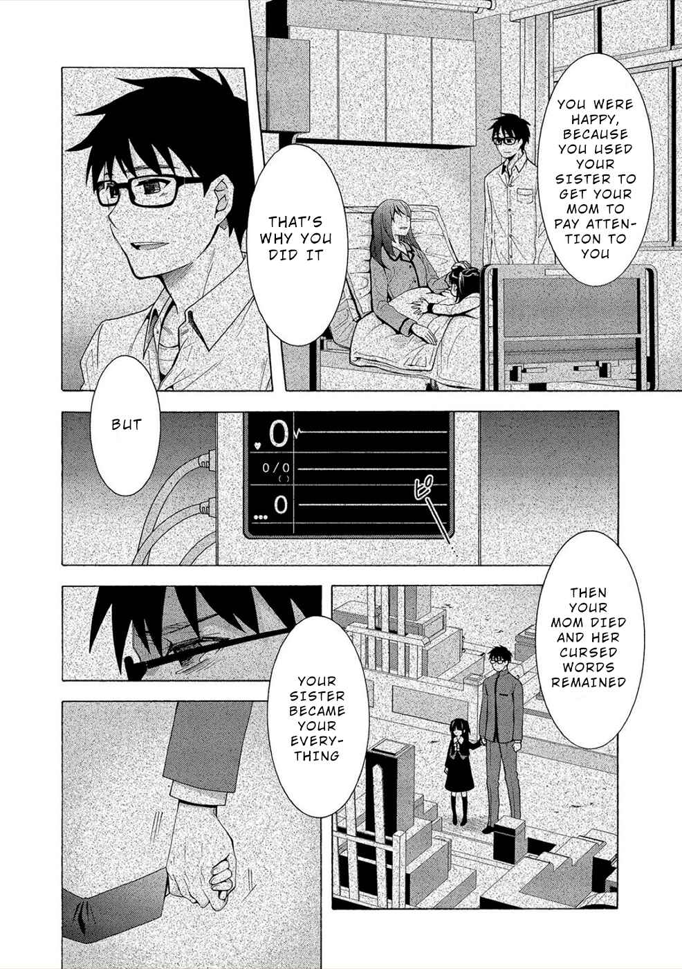 Page 14 Chapter 12 Dead End Loop