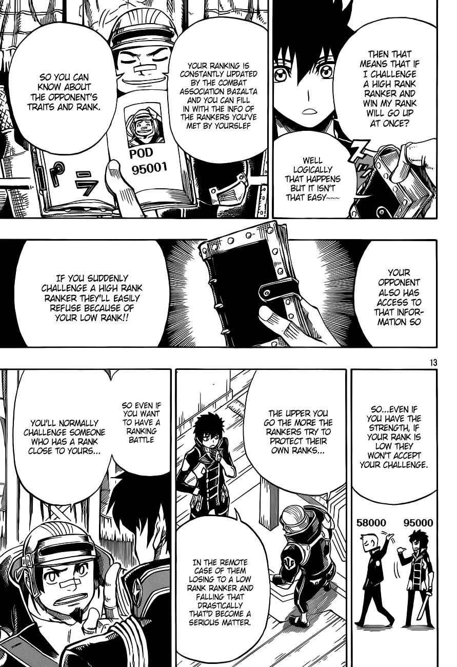 Page 14 Chapter 2 Last Ranker -Be the Last One-