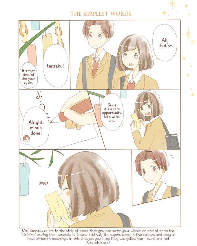 Page 21 Chapter 3 Risou no Koi no, Sono Ato ni.