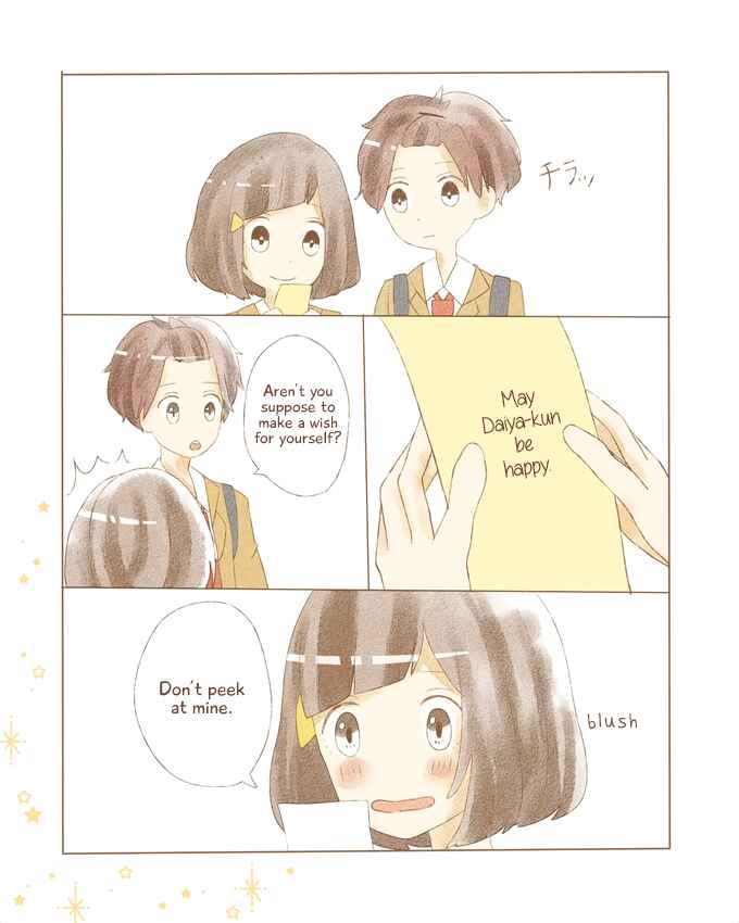 Page 22 Chapter 3 Risou no Koi no, Sono Ato ni.