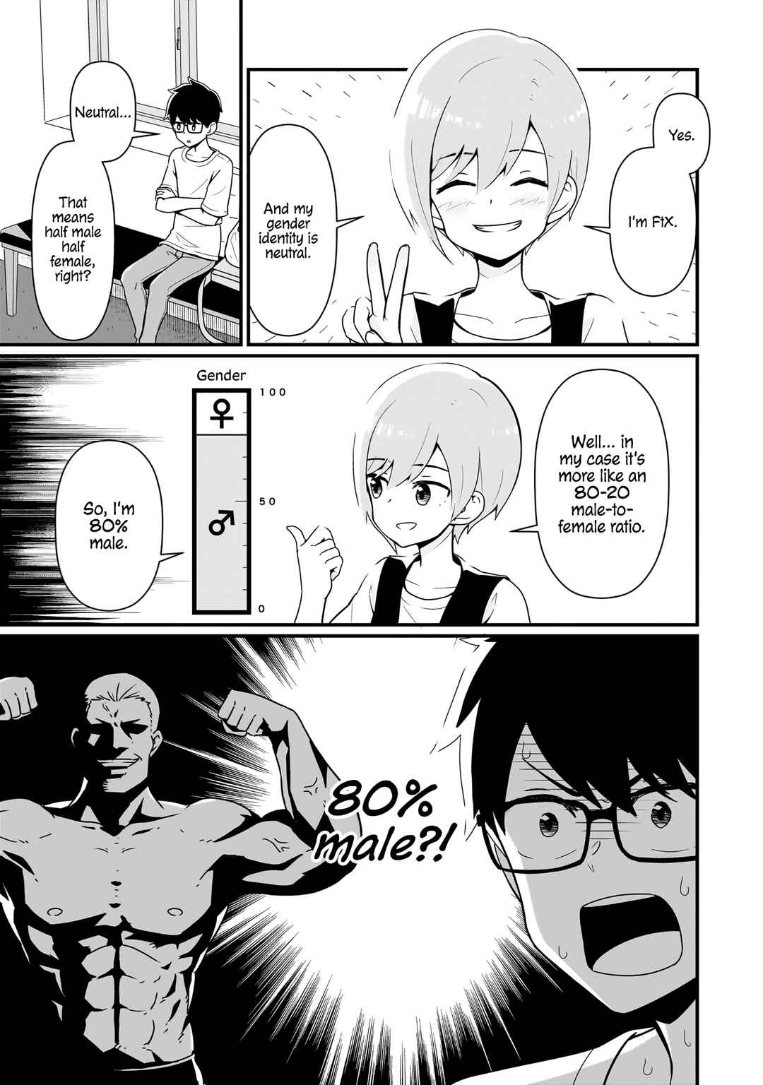 Page 7 Chapter 2 Seibetsu Fushou ni Koi wo shimashita.