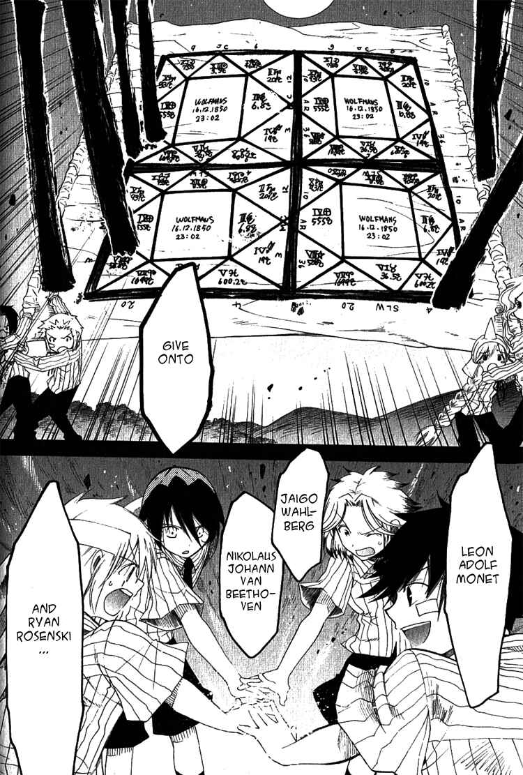 Page 31 Chapter 5 Brothers