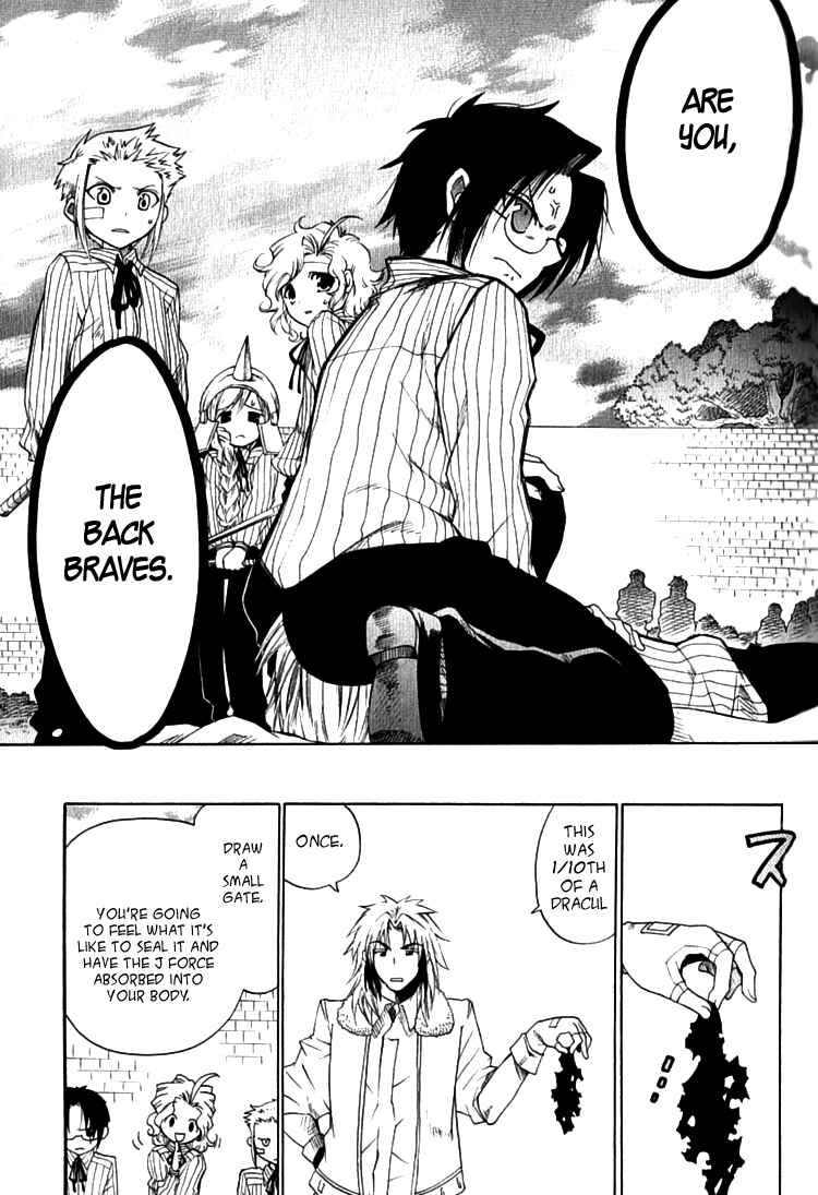 Page 35 Chapter 4 Brothers