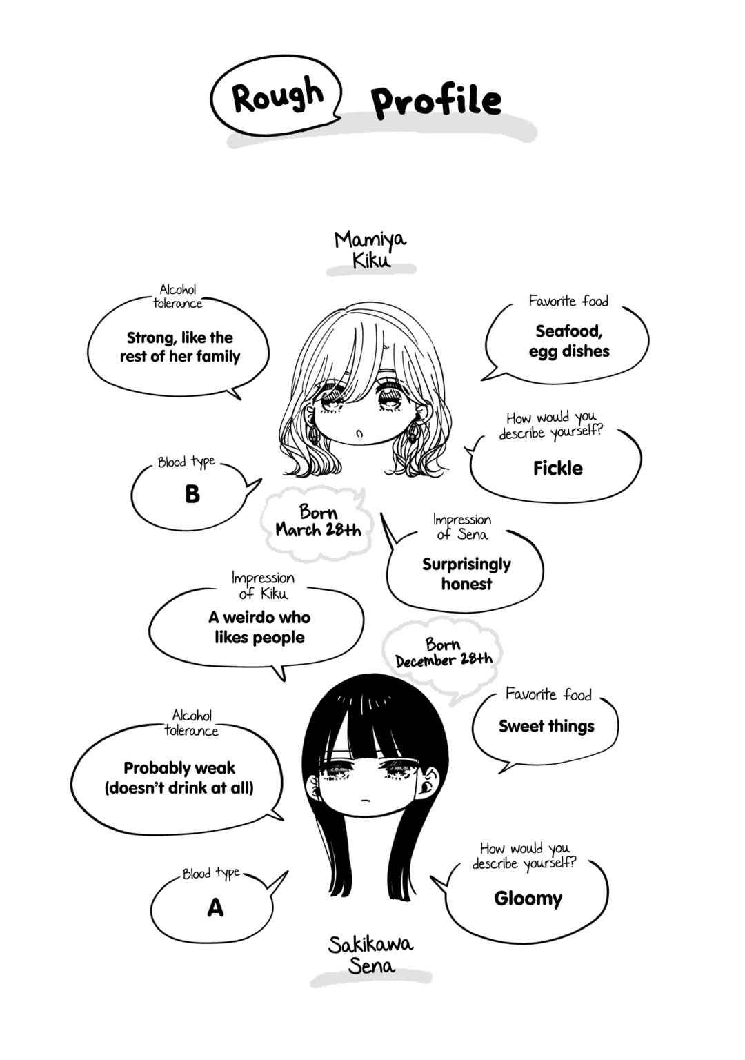 Page 9 Chapter 5.5 My Sisters Best Friend, My Lover.