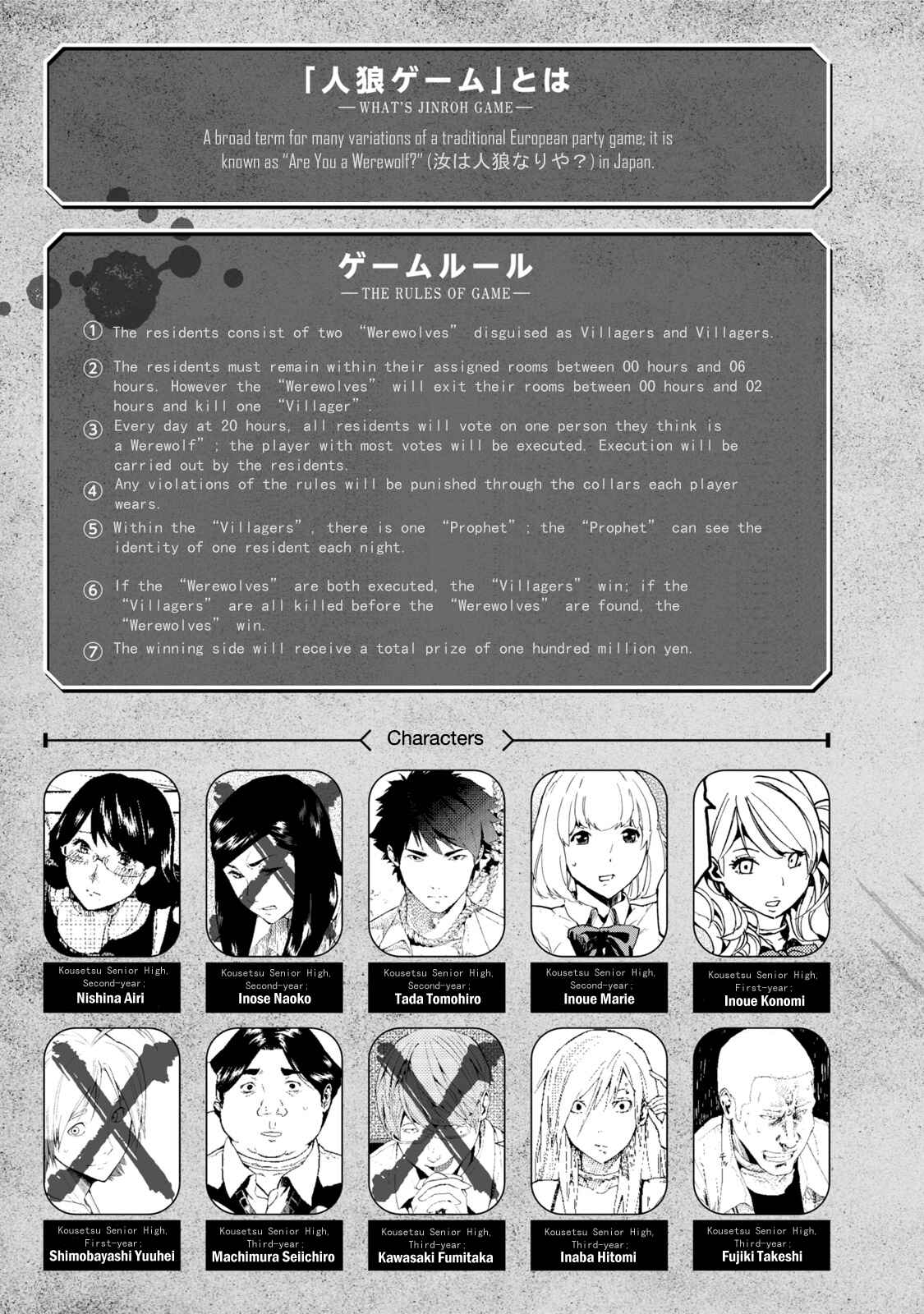 Page 4 Chapter 7 Jinrou Game