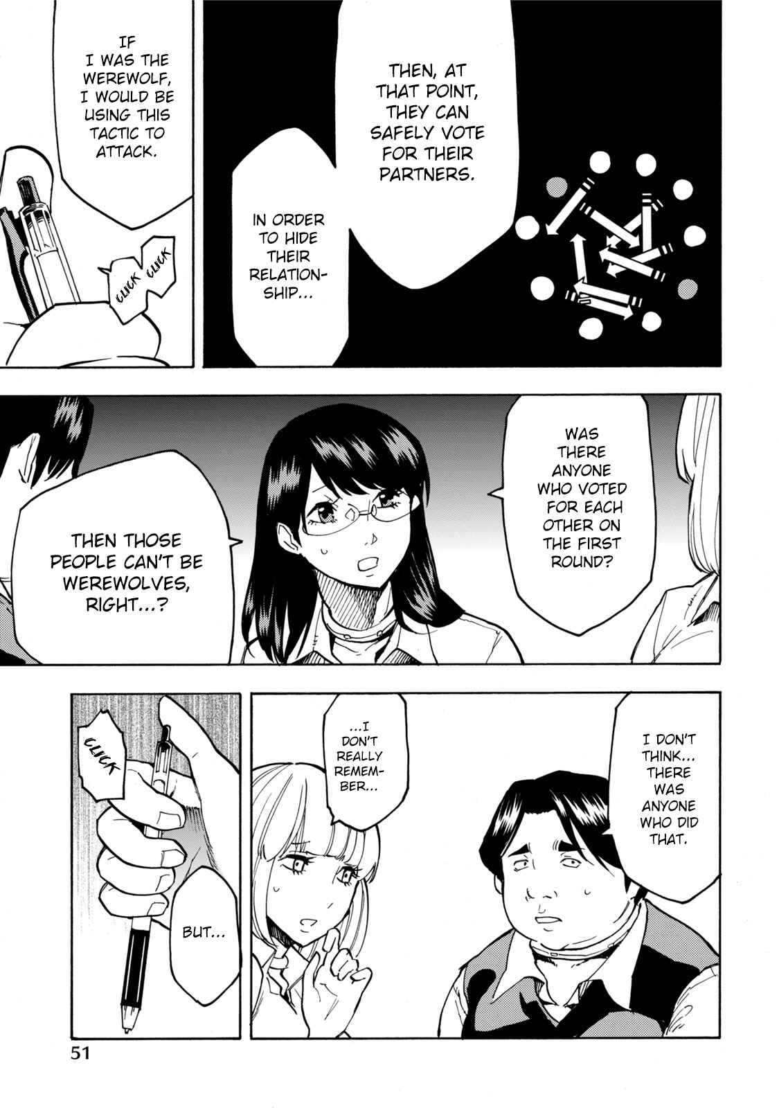 Page 24 Chapter 8 Jinrou Game