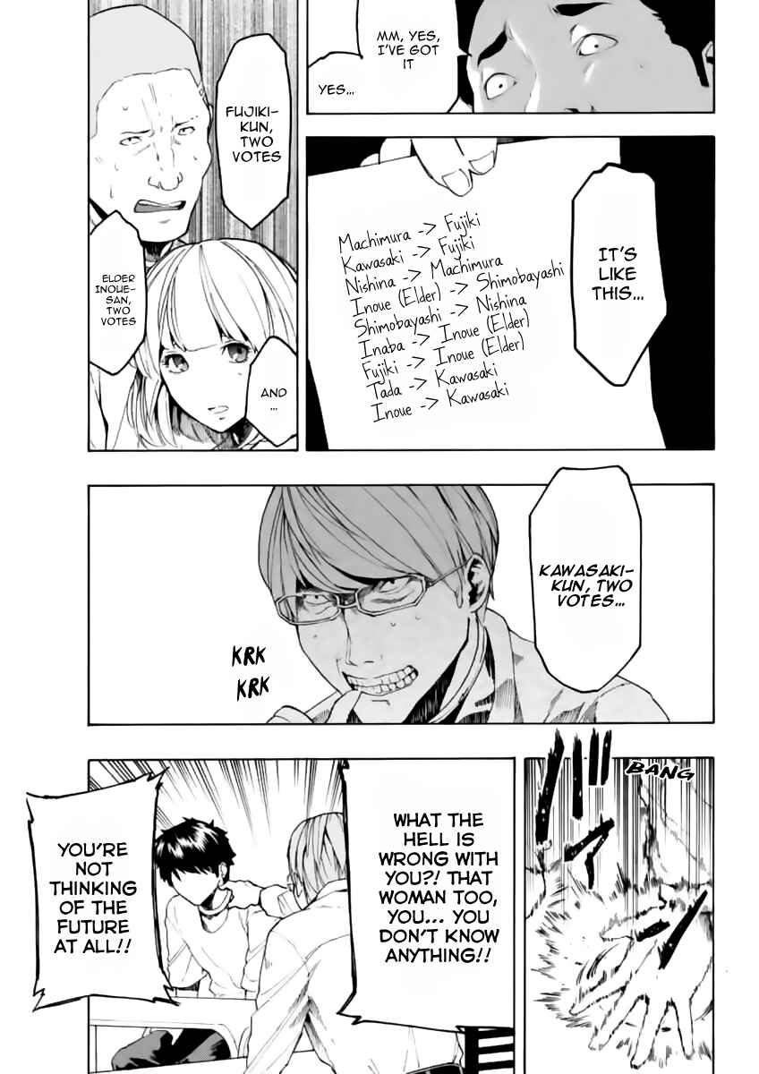 Page 8 Chapter 4 Jinrou Game