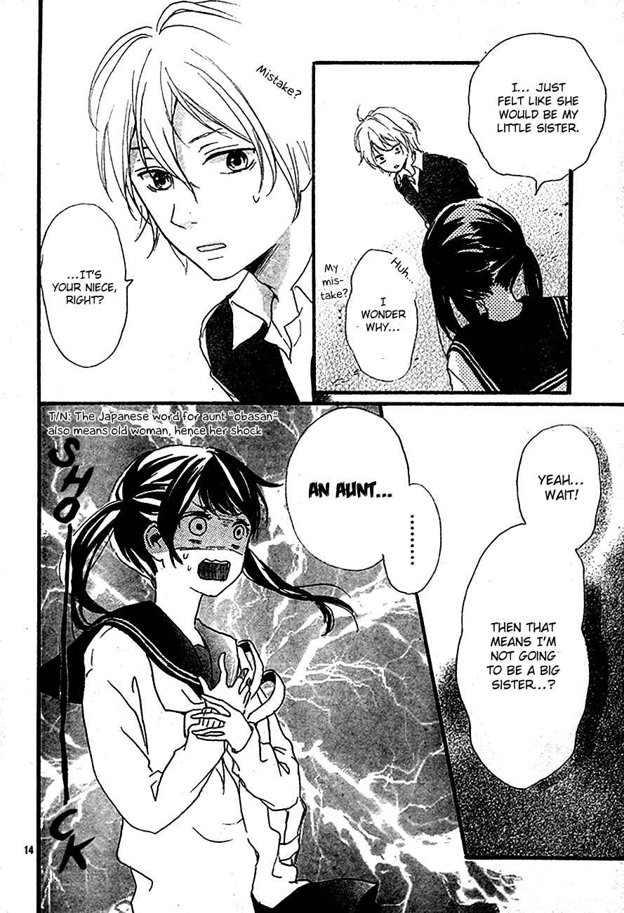 Page 14 Chapter 3 Vivid Cherry