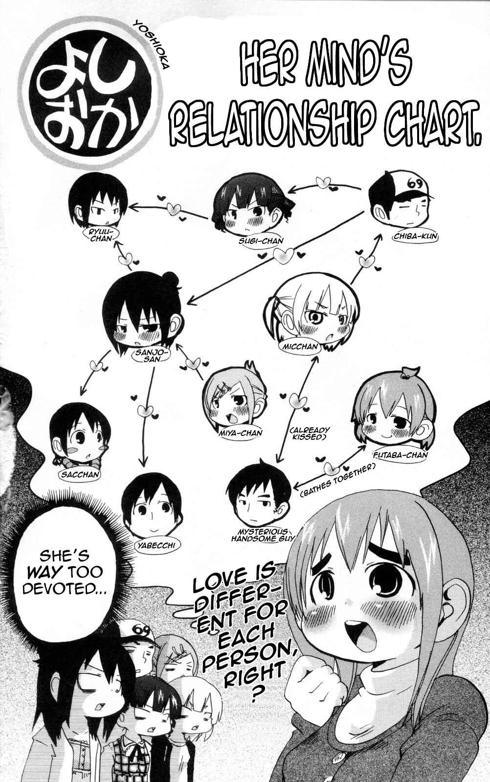 Page 6 Chapter 97.5 Mitsudomoe