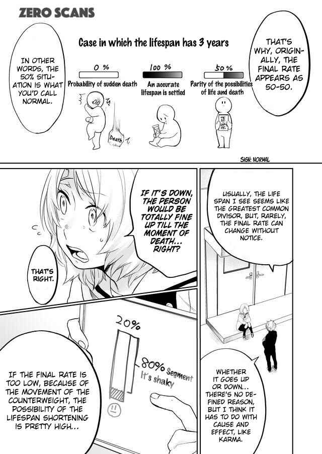 Page 10 Chapter 5 Memento Memori