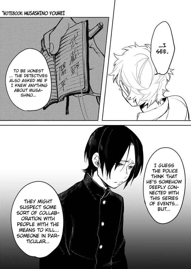 Page 13 Chapter 14 Memento Memori