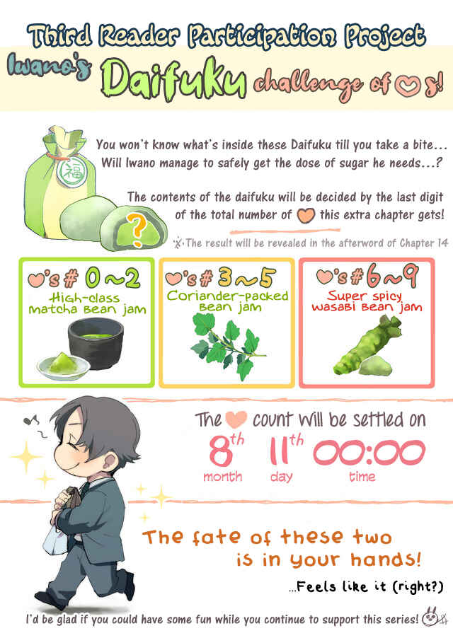 Page 4 Chapter 12.5 Memento Memori