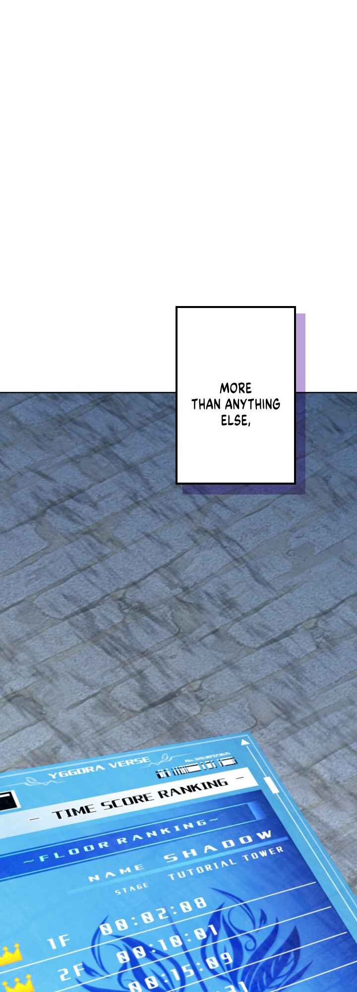 Page 51 Chapter 2 Revenge of the Top Ranker