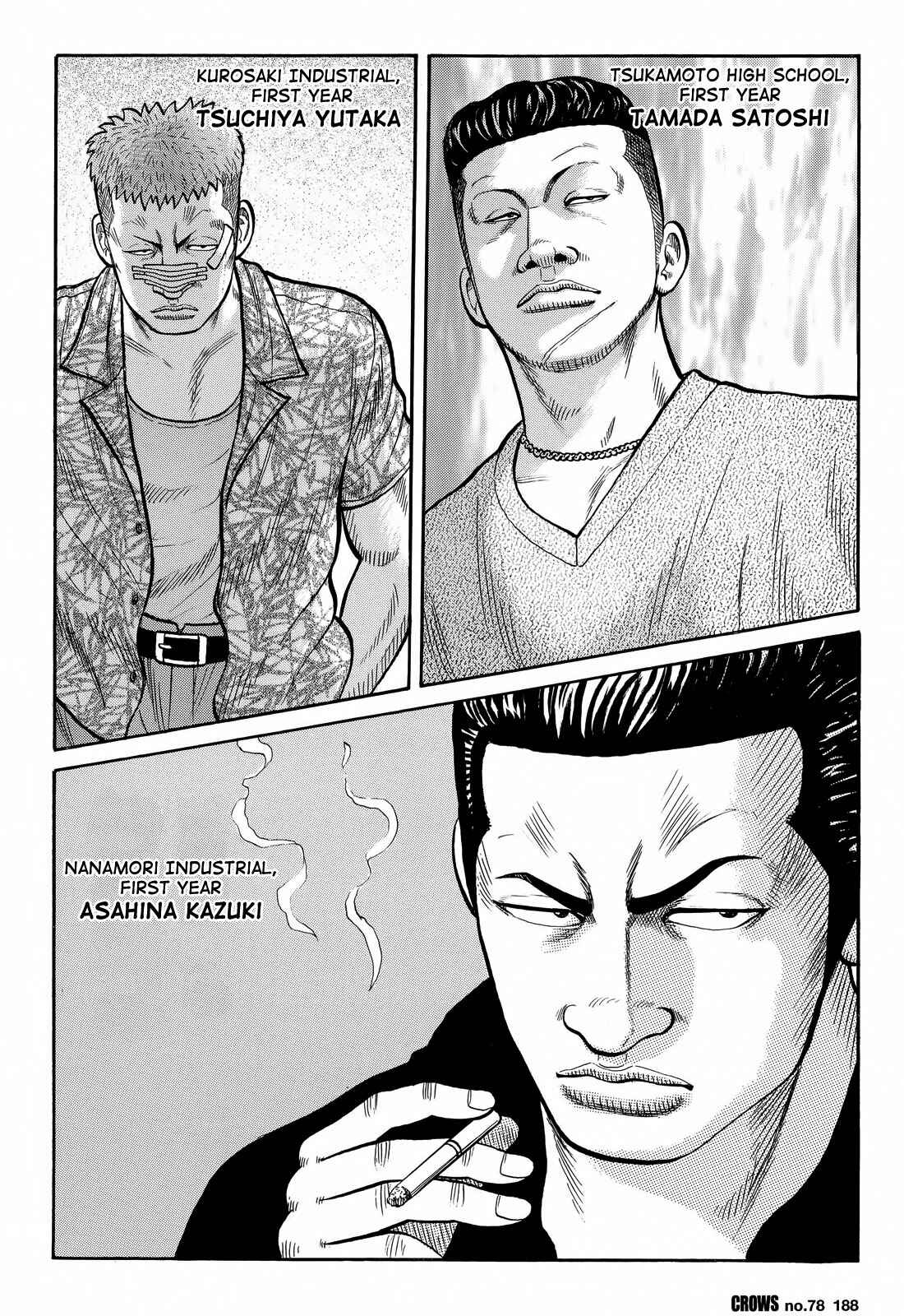 Page 30 Chapter 80 Crows