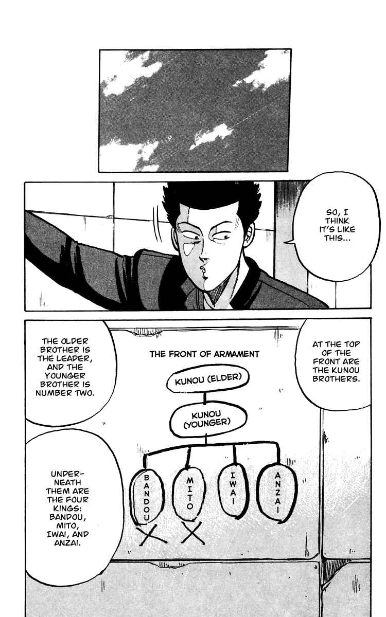 Page 11 Chapter 13 Crows