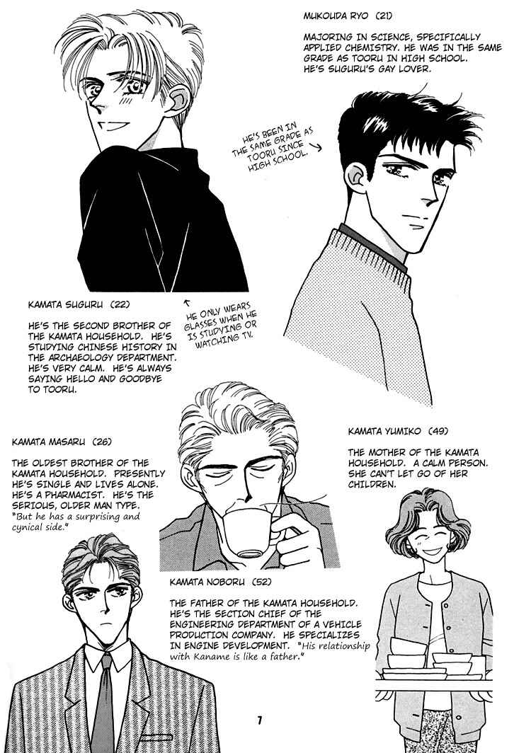 Page 4 Chapter Unknown_fe0a Flesh & Blood
