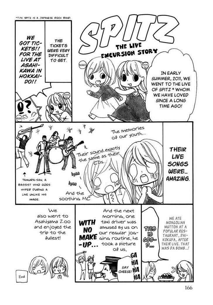 Page 36 Chapter 20 Pika Ichi