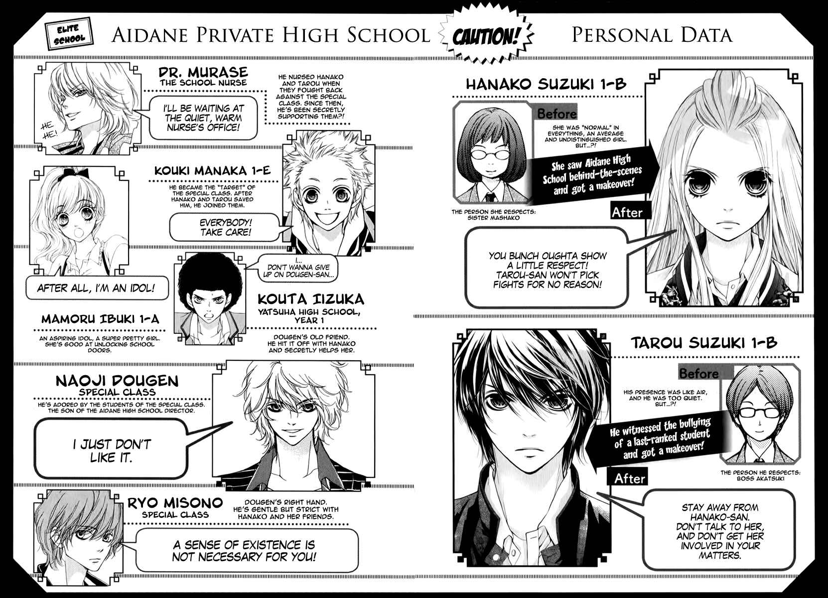 Page 5 Chapter 13 Pika Ichi