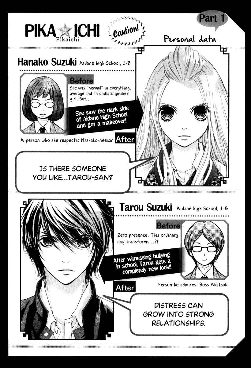 Page 7 Chapter 24 Pika Ichi
