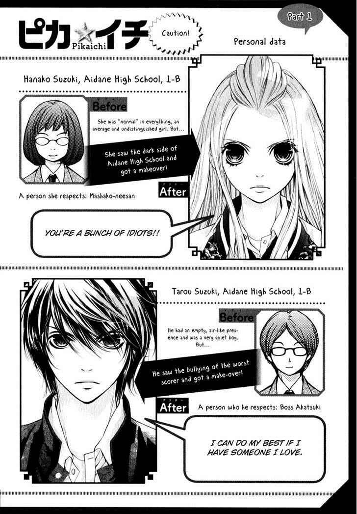 Page 8 Chapter 21.1 Pika Ichi