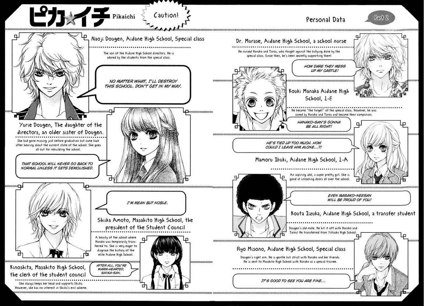 Page 9 Chapter 21.1 Pika Ichi